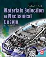 [PDF] Materials Selection in Mechanical Design
