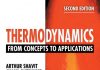 Thermodynamics From Concepts to Applications
