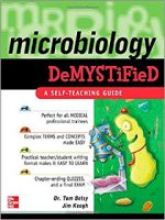 Microbiology Demystified – Tom Betsy, James Keogh