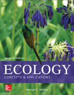 [PDF] Ecology, Concepts & Applications 7th Ed. – M. Molles