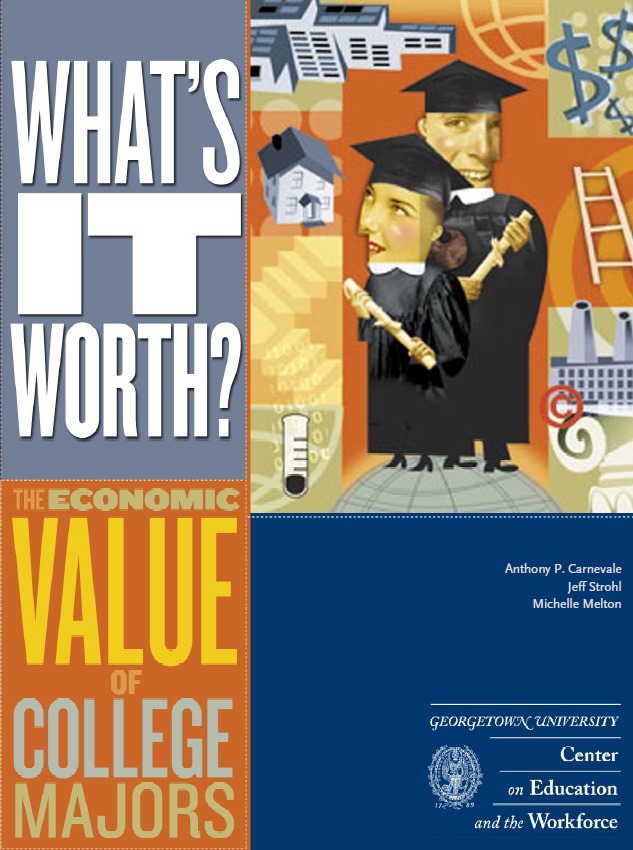 What's the Worth? The Economic Values of College Majors 