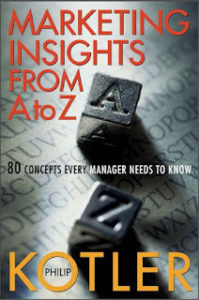 marketing-insights